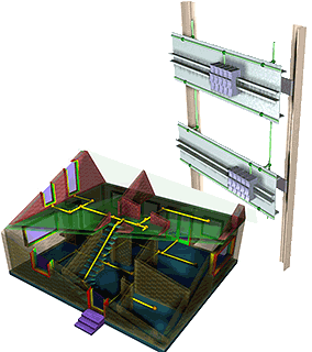 Wegfindung in der GfaI